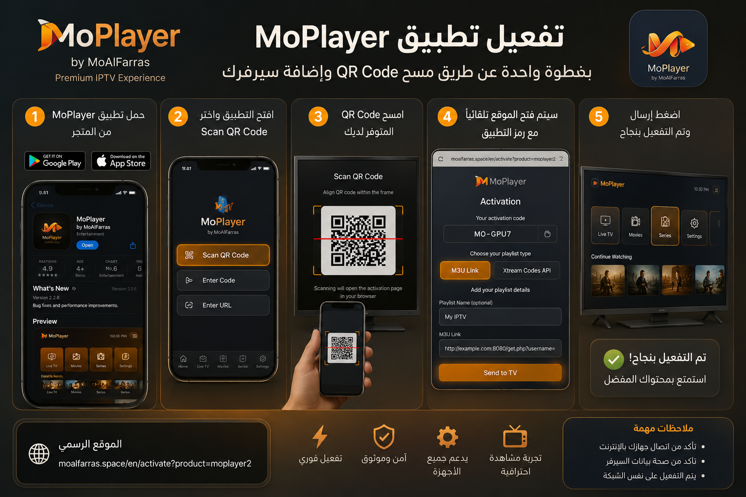 MoPlayer Pro TV + Phone